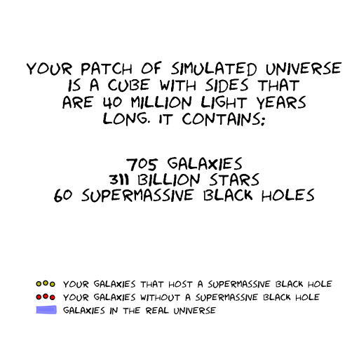plot